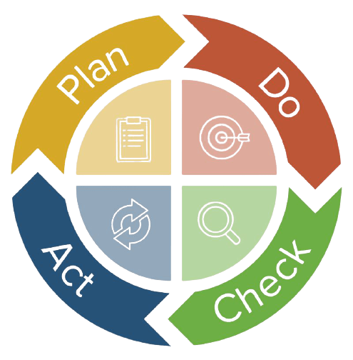 IC-PDCA-removebg-preview